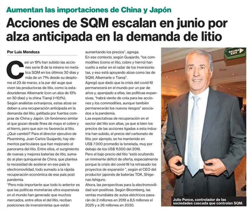 News: SQM shares rise in June