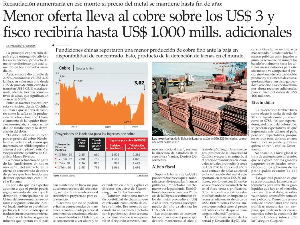 Lower offer takes copper over