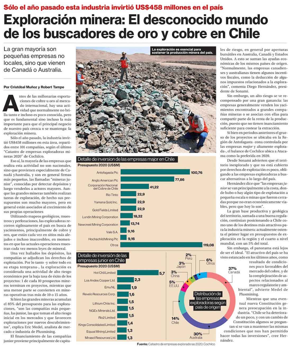 Noticia los buscadores de oro en Chile